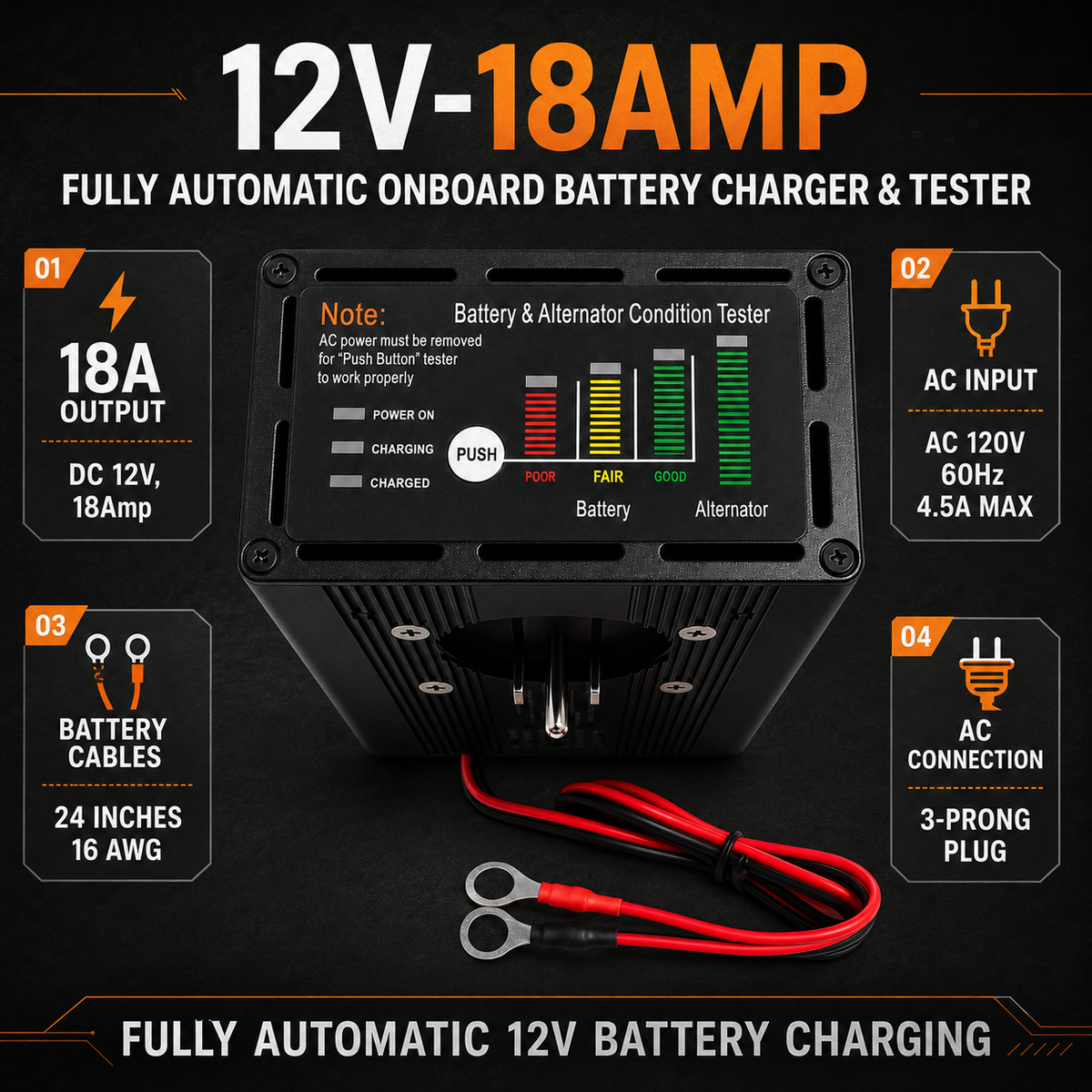 18 Amp Panel Mount Battery Charger & Tester for Dump Trailers